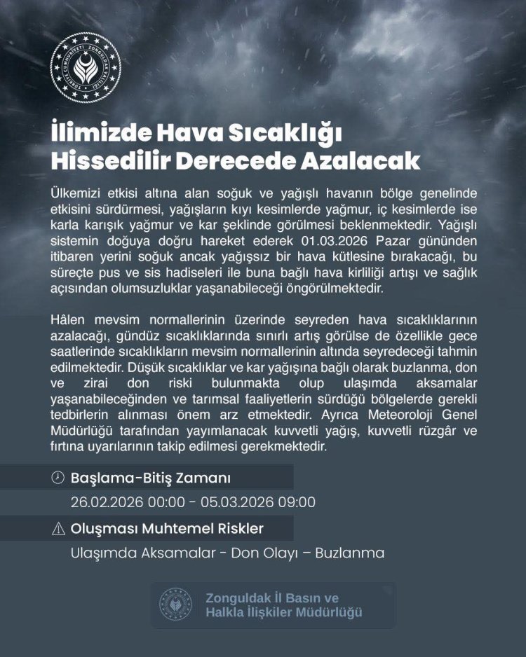 Meteorolojik Uyarı İlimizde Hava Sıcaklığı Hissedilir Derecede Azalacak