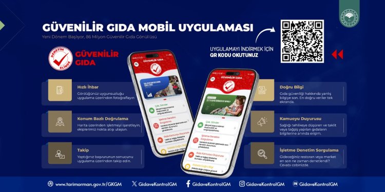 GÜVENİLİR GIDA İÇİN HEP BİRLİKTE!