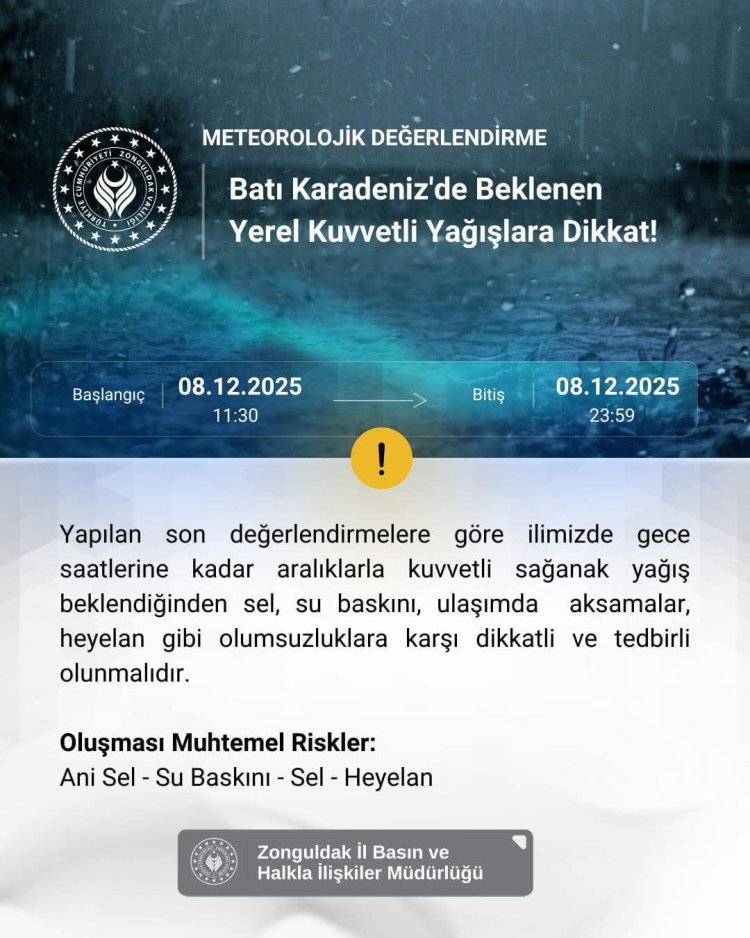 HAVA DURUMU...