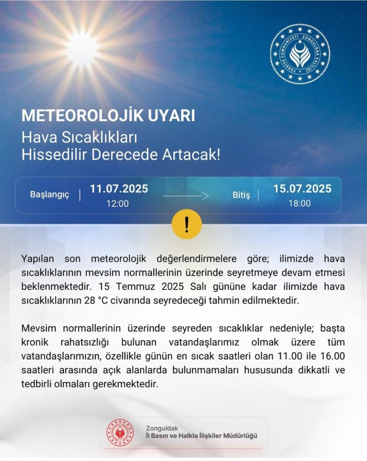 ☀️Hava Durumu ☀️
