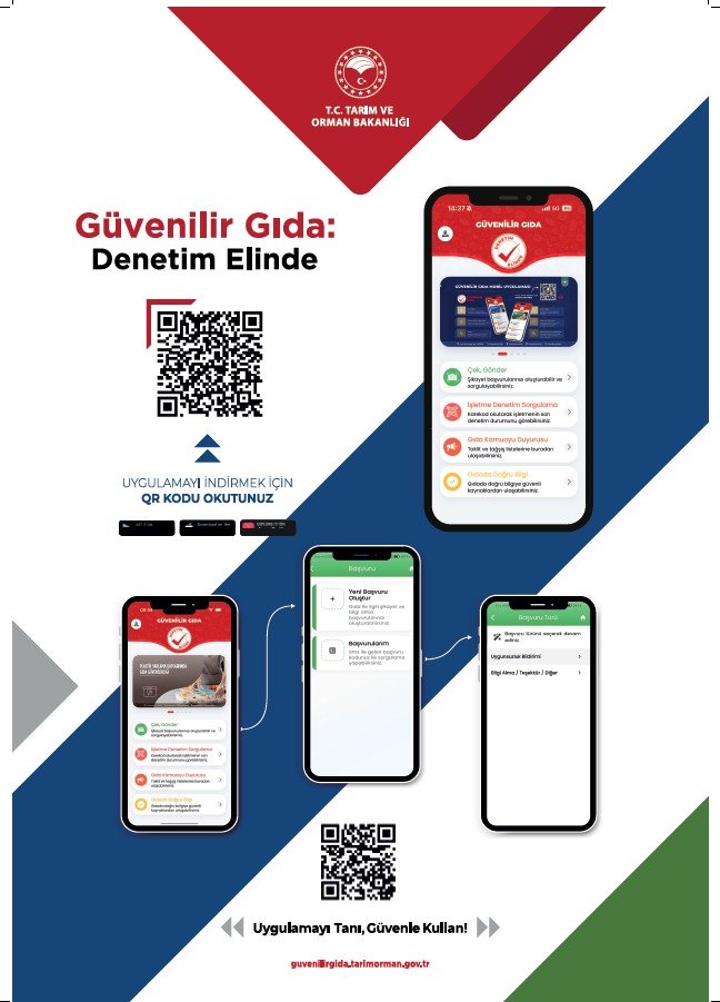 GÜVENİLİR GIDA İÇİN HEP BİRLİKTE!
