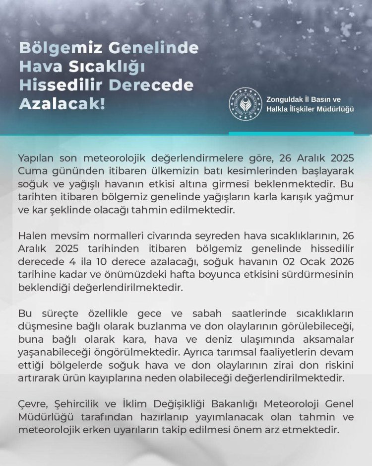 Meteorolojik Değerlendirme