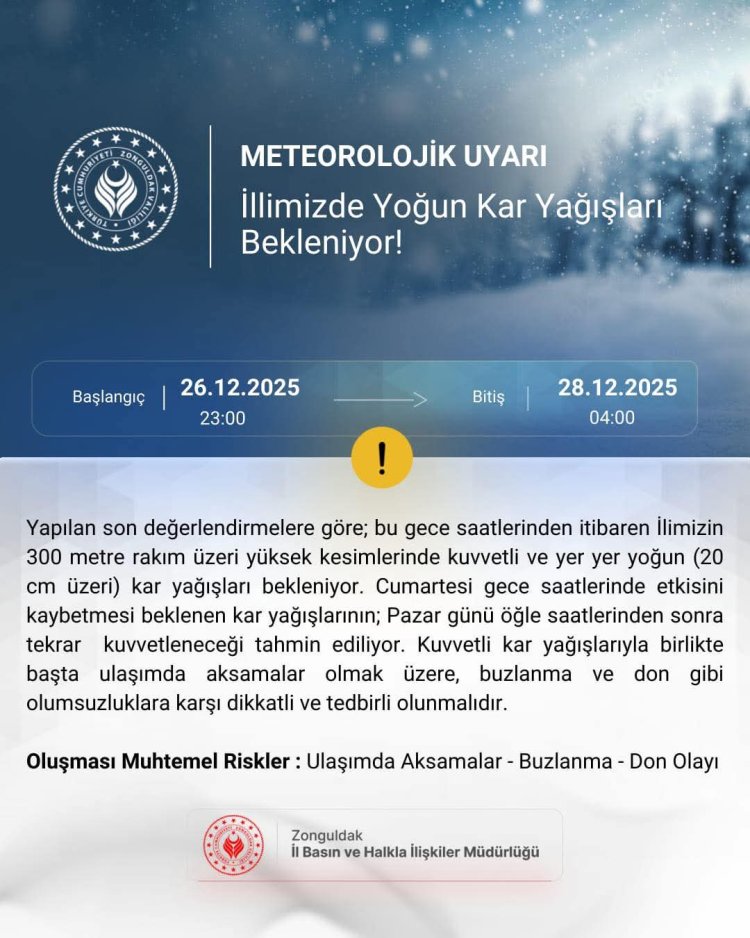 Meteorolojik Uyarı